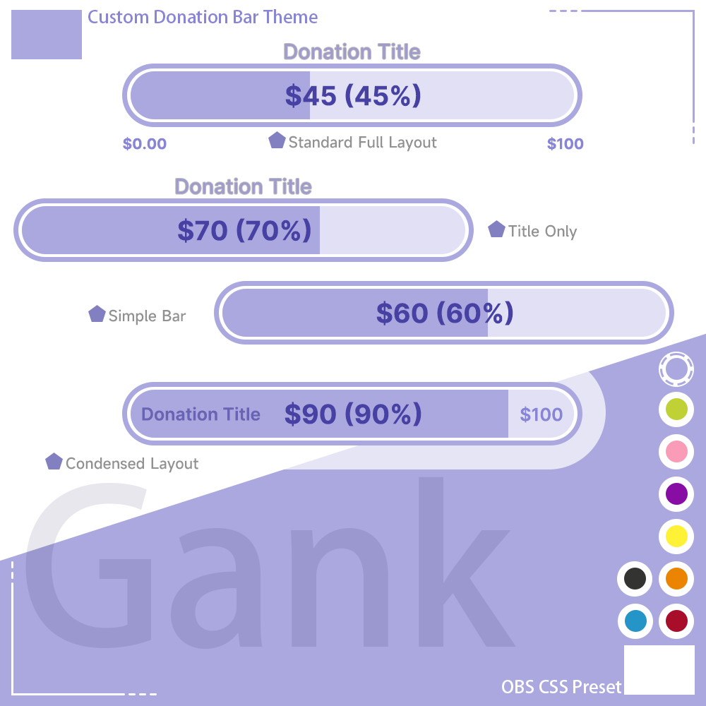 Gank Donation Overlay